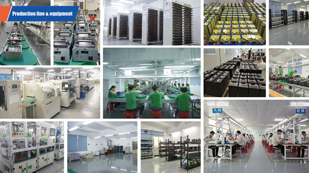 Shenzhen New Hong Energy Co.,Ltd Herstellerfertigungsstraße